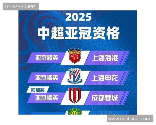 申花争冠梦能否破局？锋线与中场两层危机，添补短板迫不及待